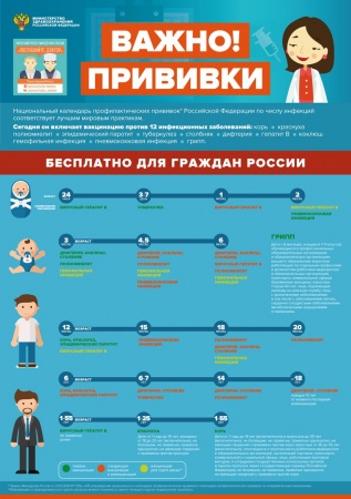 1498122692 privivki