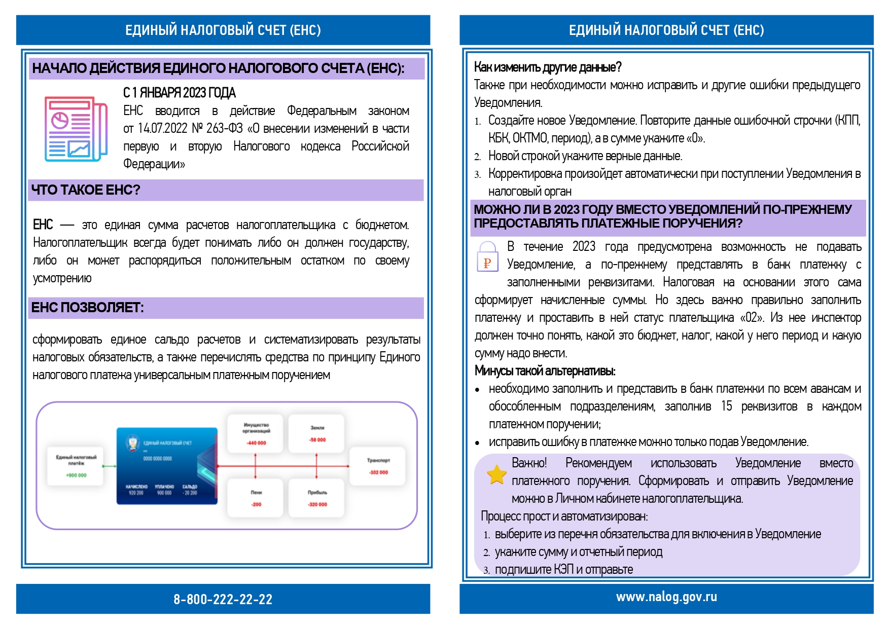 Брошюра ЕНС page 0002
