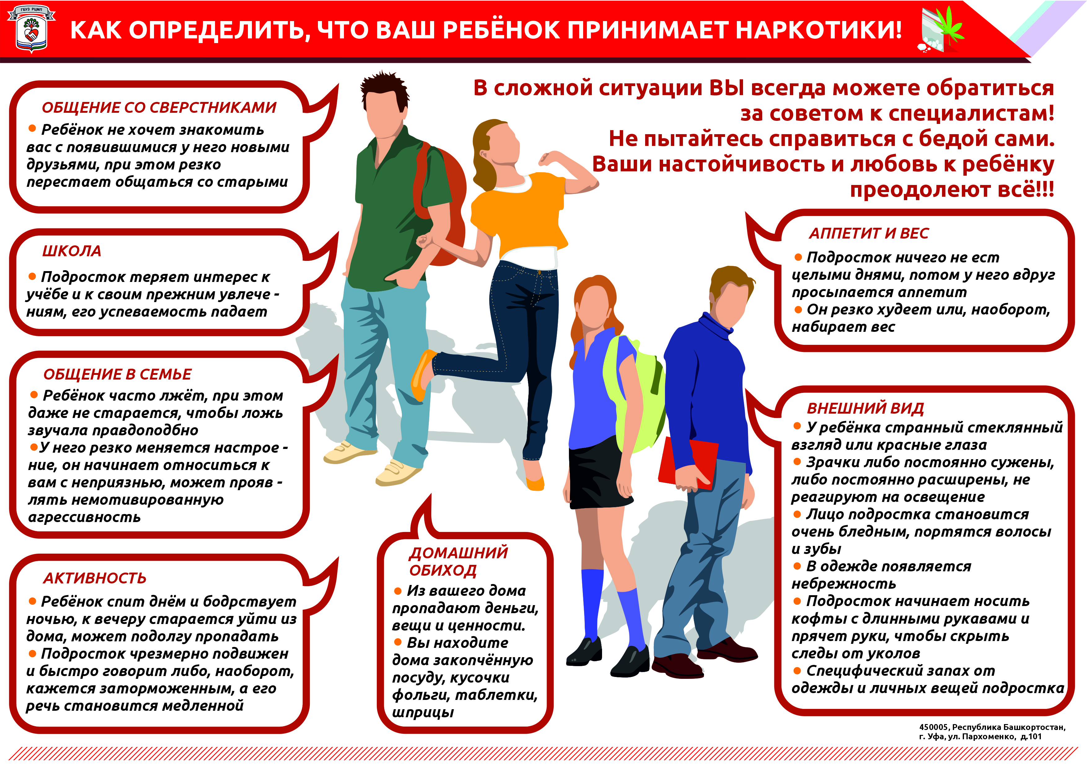 как определить что ваш ребенок принимает наркотики